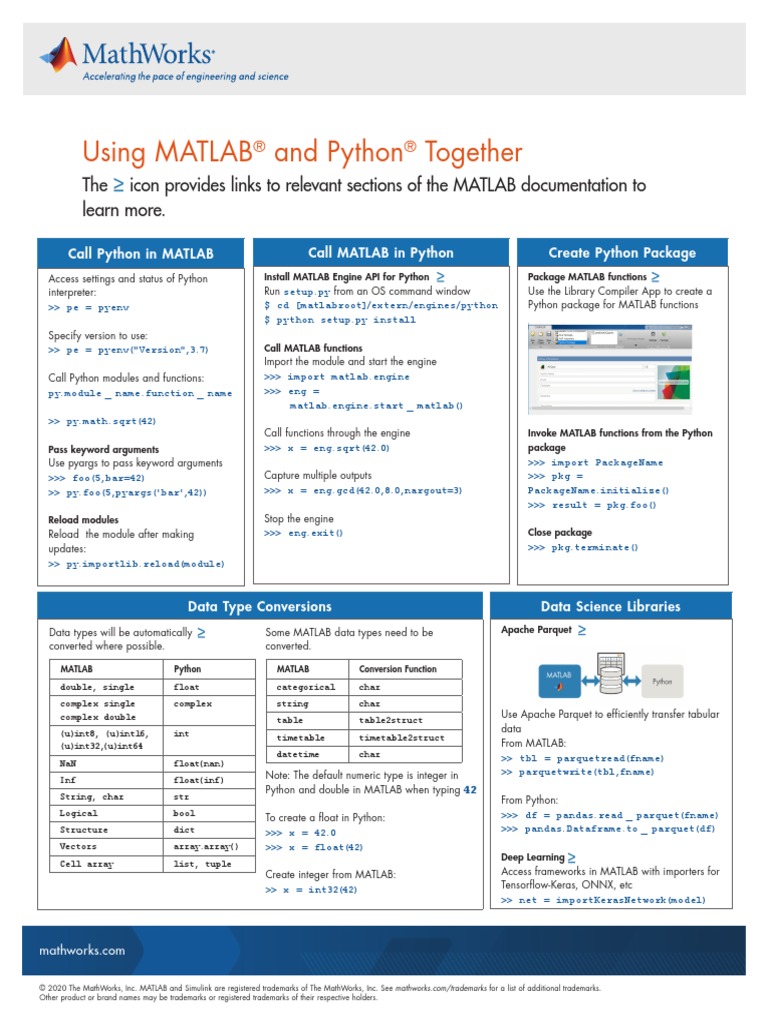 Using Matlab With Python Cheat Sheet | PDF | Matlab | Python ...