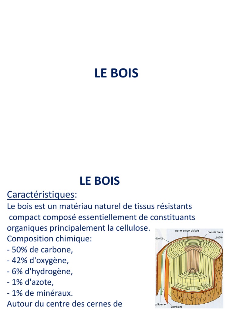 Composition chimique et caractéristiques du bois PDF Bois (matériau — free download