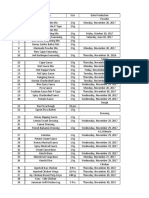 Copy of Daily Check Stock Product Terbaru 2003 (3)