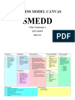 Business Model Canvas: Smedd