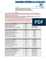 Processo seletivo entrevistas classificados