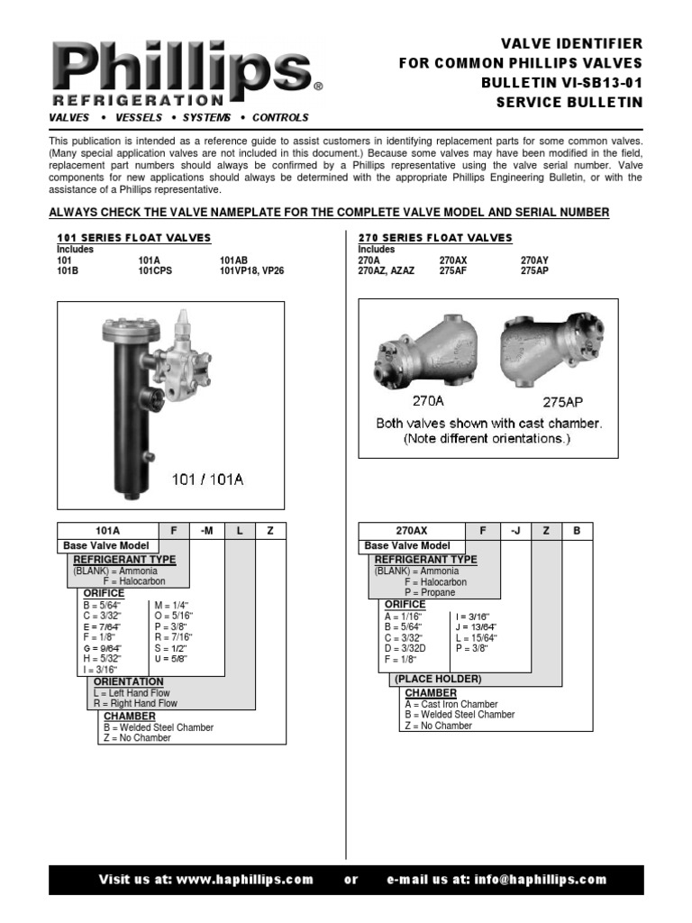 Phillips Valve Identifier Guide | PDF | Gases | Manufactured Goods