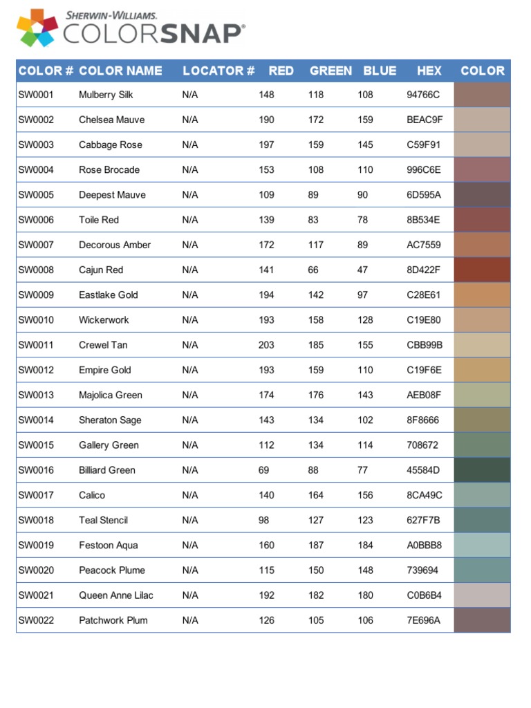 Catalogo Cores SHERWIN WILLIAMS | PDF | Grey | Color