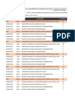 Orcamento Analitico - Projeto Eng - CPUs + Insumos