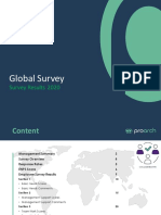 Private & Confidential Global Survey Results