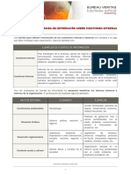 Cuestiones Internas Externas