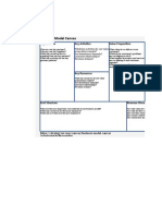 Business Model Canvas: Key Partners Key Activities Value Proposition