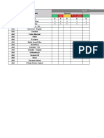 Delivered Intransit: Apr-20 Ontime Delay Exception TT Not Updated Intransit