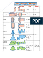 5.2 Área Volumen