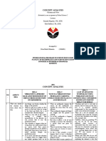 Concept Analysis [Wave]