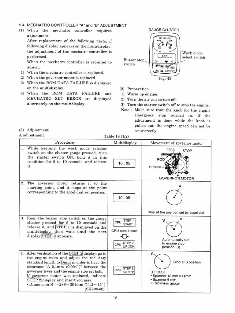 Adjustment, Error Code, Cpu Sk2006e PDF