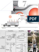 Chapter - 7 - External Flow-Zoom