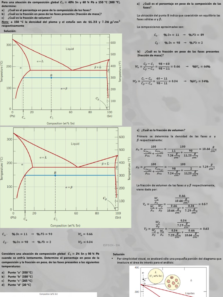 Composición y Fracciones de Aleaciones Sn-Pb | PDF | Estaño | Fase ...