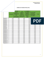 Rúbrica de Informe Final(1)