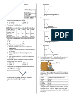 Prediksi Pat Ipa Ix