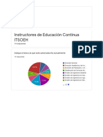 Instructores de Educación Continua ITSOEH