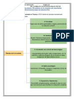 Tarea 3 ATLS