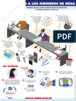 Protocolos de Seguridad para El Miembro de Mesa