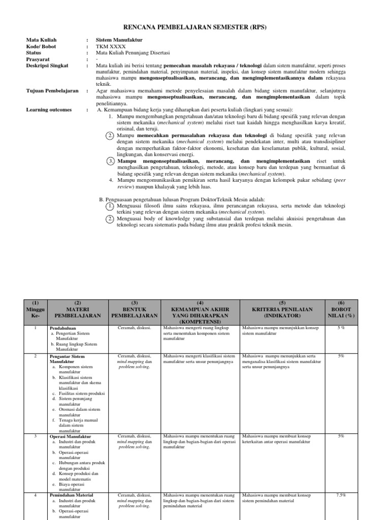 Template Rencana Pembelajaran Sistem Manufaktur | PDF | Seni