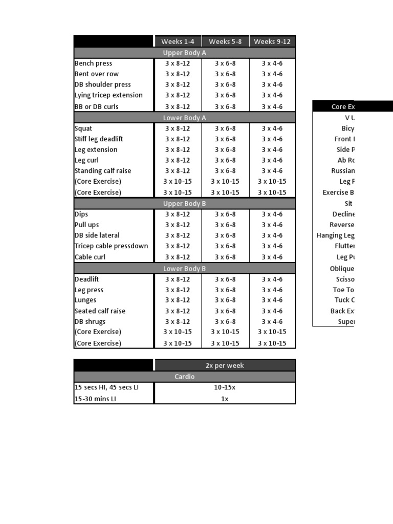 Natural Hypertrophy Workout Plan | PDF | Management Of Obesity ...