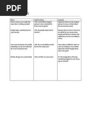 kwl chart