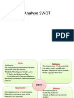 Analyse SWOT