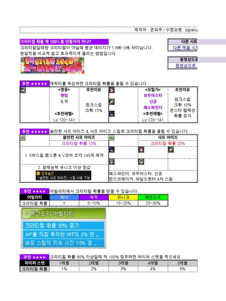 메이플 크리티컬 확률 올리는법 (콘파쿠) | PDF