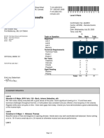 Practical Examination Results: Level 3 Piano