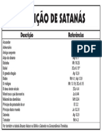 Chart John 9