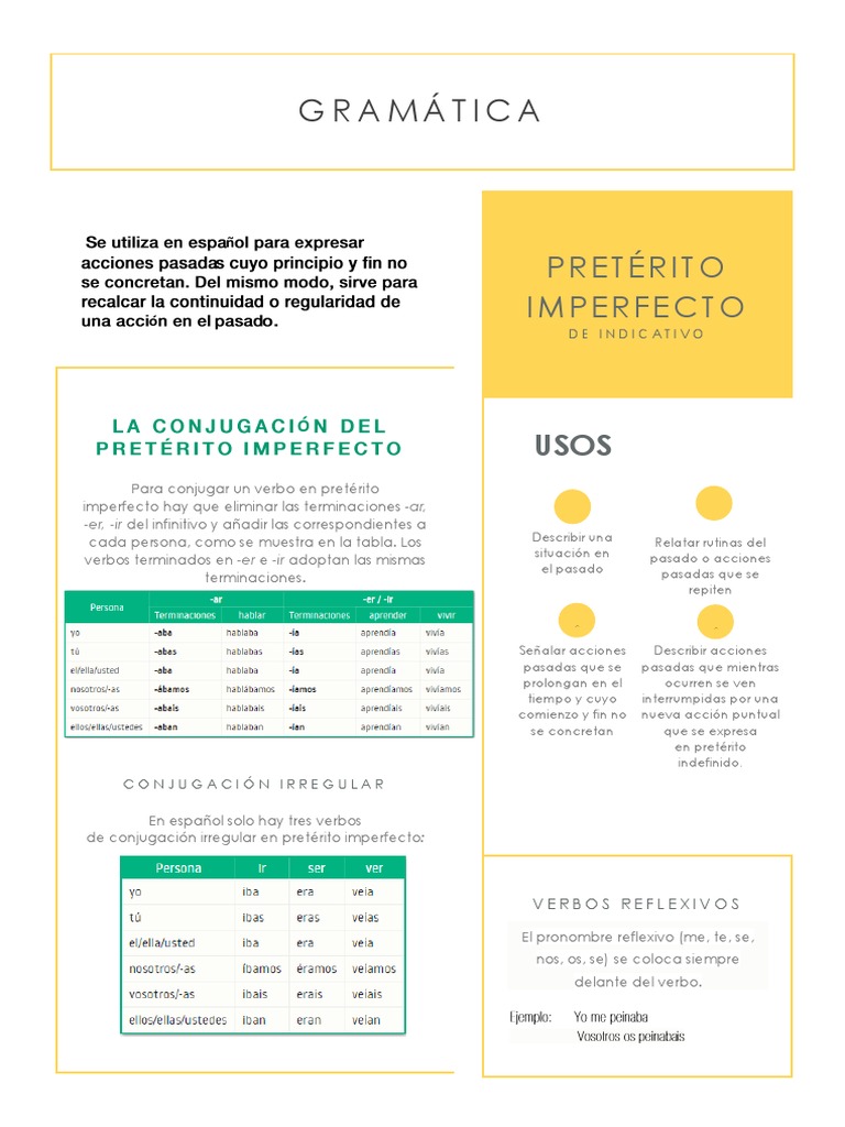 Conjugación del Pretérito Imperfecto | PDF | Verbo | Tipología Lingüística