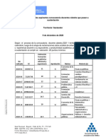 Resultados Aspirantes Convocaria Docente A Sustentar