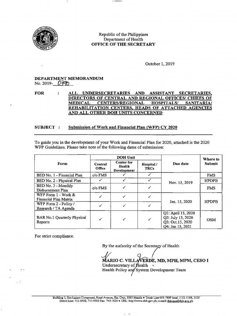 WFP Guidelines 2020 PDF World Food Programme Hospital