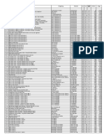 Daftar Harga Perpustakaan