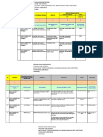 Kelompok Hijau RUK RPK - HT