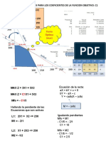 Grafico Analisis de Sensibilidad v2 2020 - SOLUCION