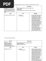 Curriculum Integration Assignment