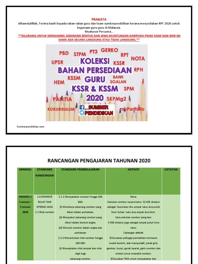 Rpt 2020 Matematik Tahun 4 Kssr Semakan Pdf