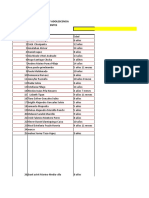 Registro de Asistencia