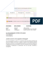 Vicios del lenguaje: Arcaísmos, neologismos y cacofonía