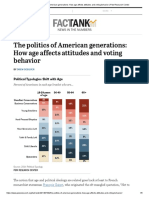 The Politics of American Generations - How Age Affects Attitudes and Voting Behavior