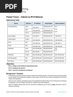 Packet Tracer - Subnet An Ipv4 Network: Addressing Table