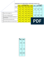 Format Laporan Gizi Puskesmas