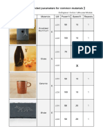 【 Recommended parameters for common materials 】: Picture Materials LM Power% Speed% Repeats