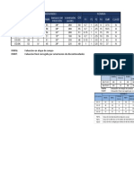 Clasificacion geomecanica