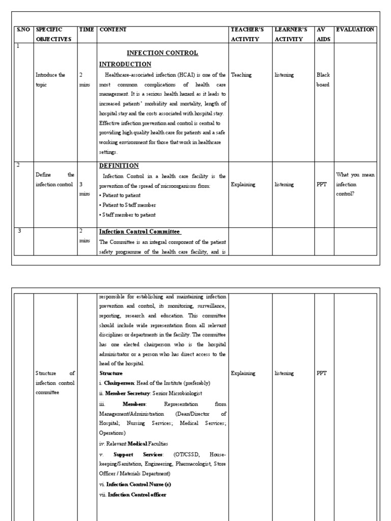Tracheostomy Care Lesson Plan PDF Surgery Health Care
