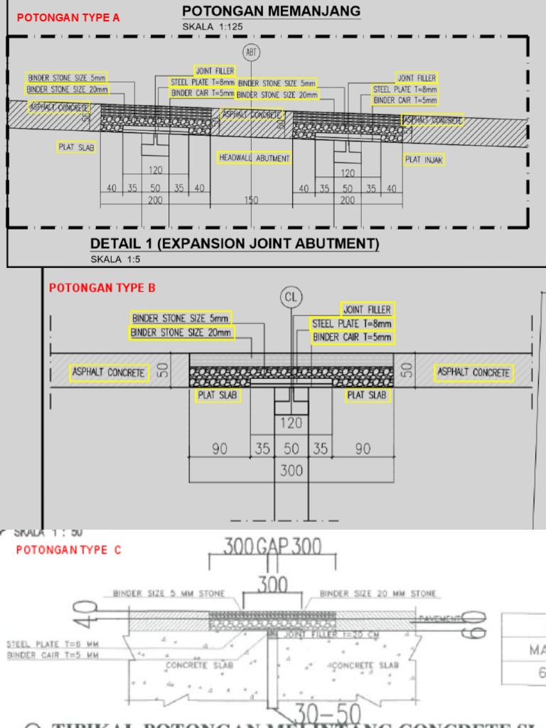 Gambar Asphaltic Plug Expansion Joint PDF