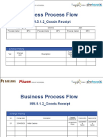 Business Process Flow: MM.5.1.2 - Goods Receipt