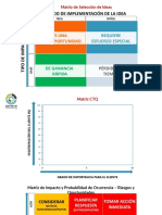 Formatos Lean Six Sigma - ASQ