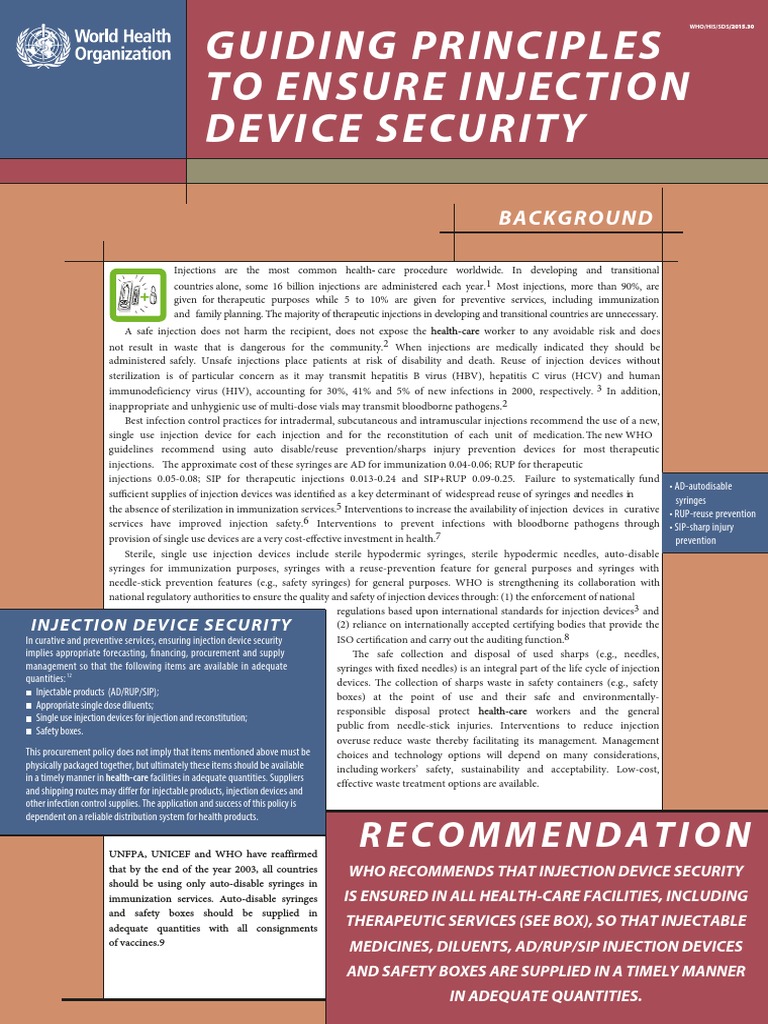 Guiding Principles To Ensure Injection Device Security: Recommendation ...