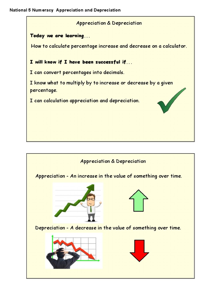 National 5: Appreciation & Depreciation | PDF | Percentage | Depreciation